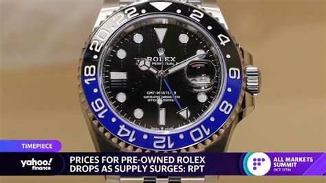 are used Rolex prices dropping